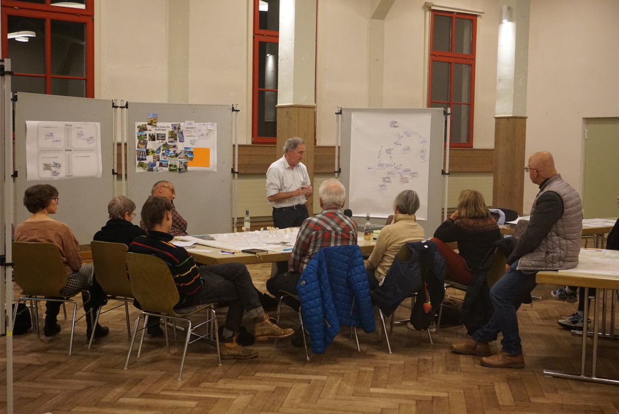 Zukunftswerkstatt Workshop